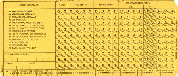 Example 3 of a Punched Card