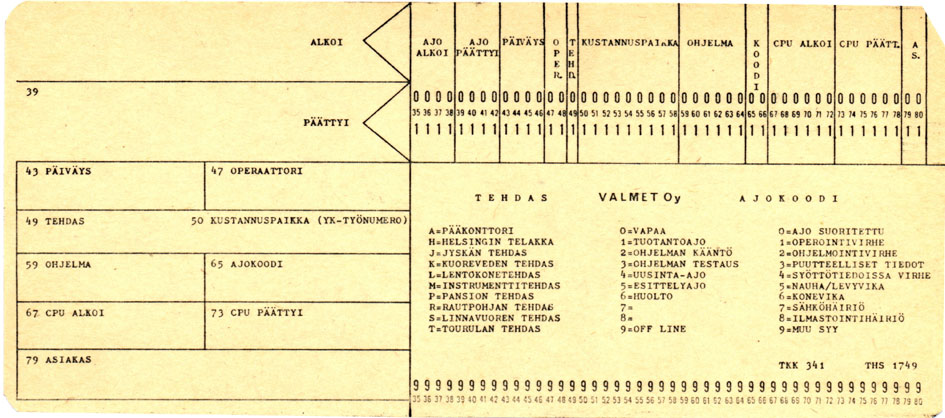 Example 5 of a Punched Card